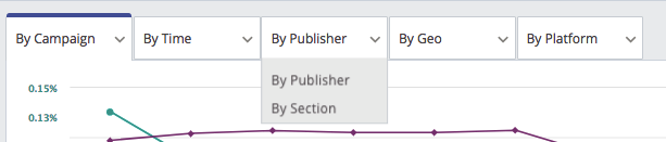 Dropdown option